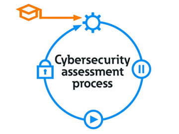 Eaton achieves industry first with dual IEC and UL cybersecurity certifications for product development processes